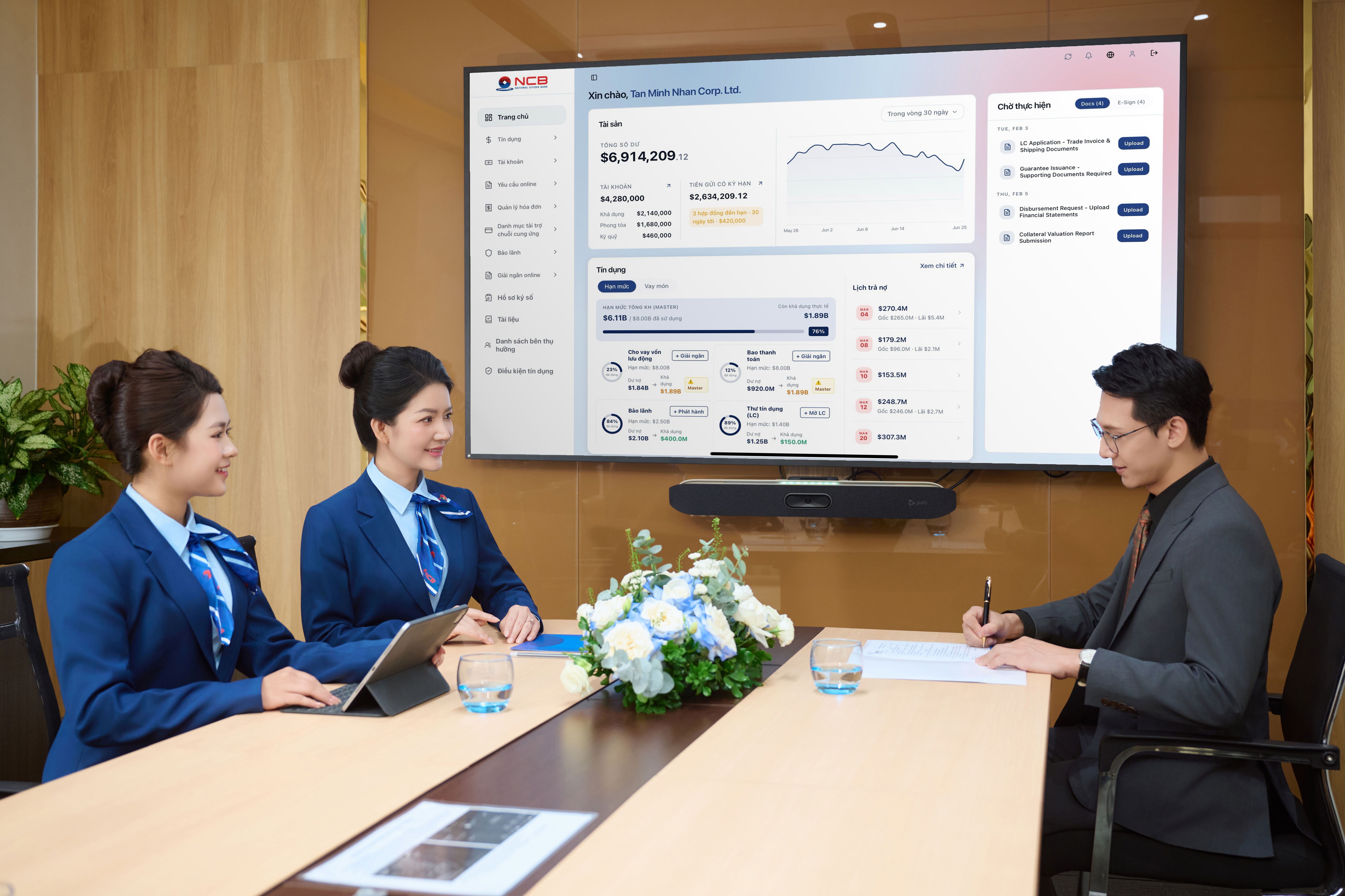 NCB và cú bứt phá sản phẩm sau 5 năm chuyển mình toàn diện