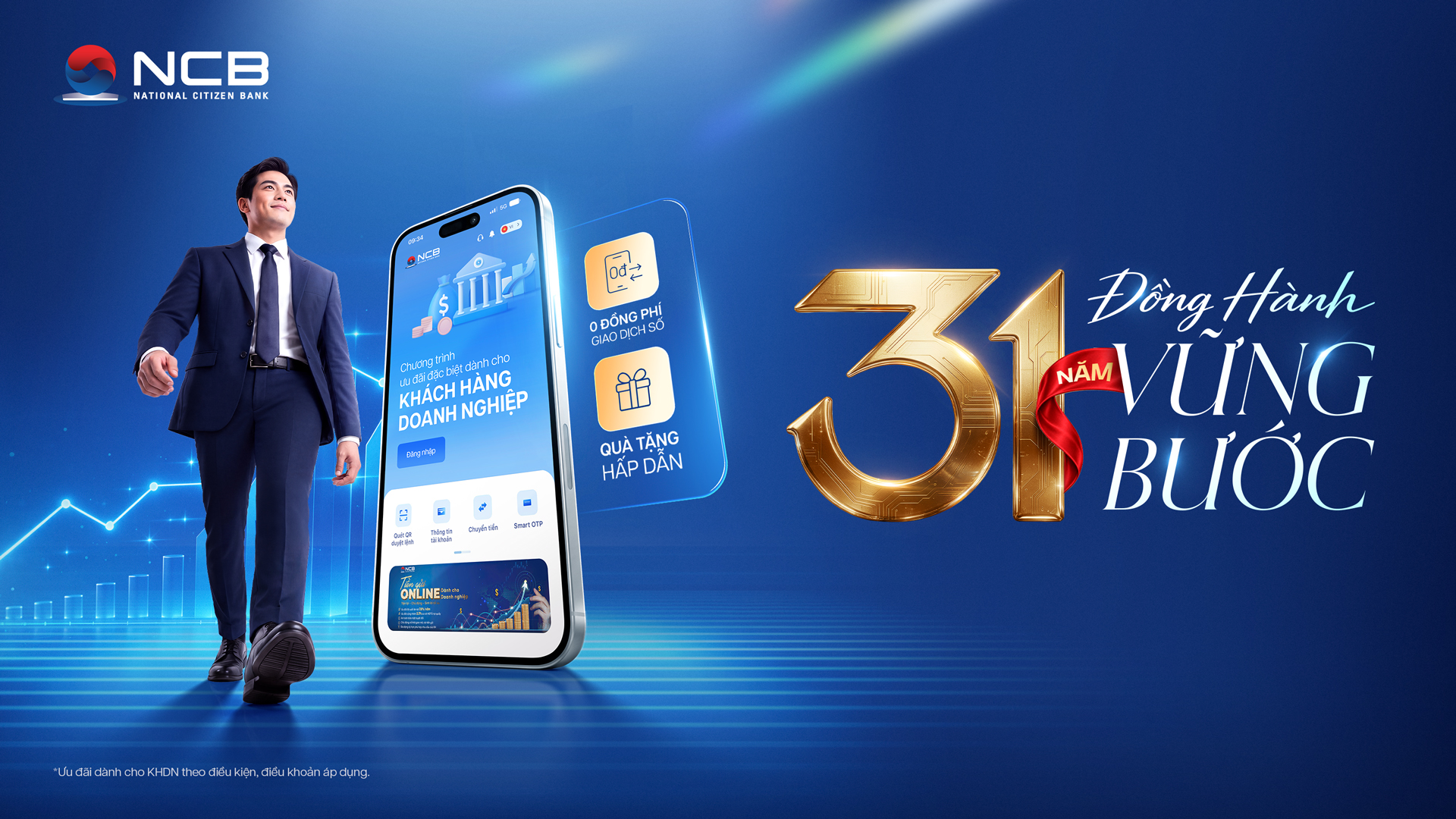 NCB TRI ÂN KHÁCH HÀNG – MỪNG SINH NHẬT 31 NĂM THÀNH LẬP