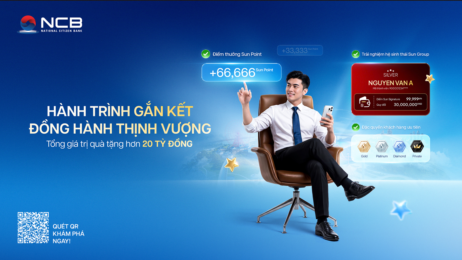NCB trao đặc quyền cho khách hàng có đóng góp vào quá trình phát triển của NCB