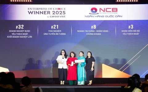 NCB Among Top 10 “Enterprises of Choice 2025” in Vietnam’s Finance – Banking Sector
